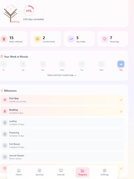 BloomAgain – screenshot 9