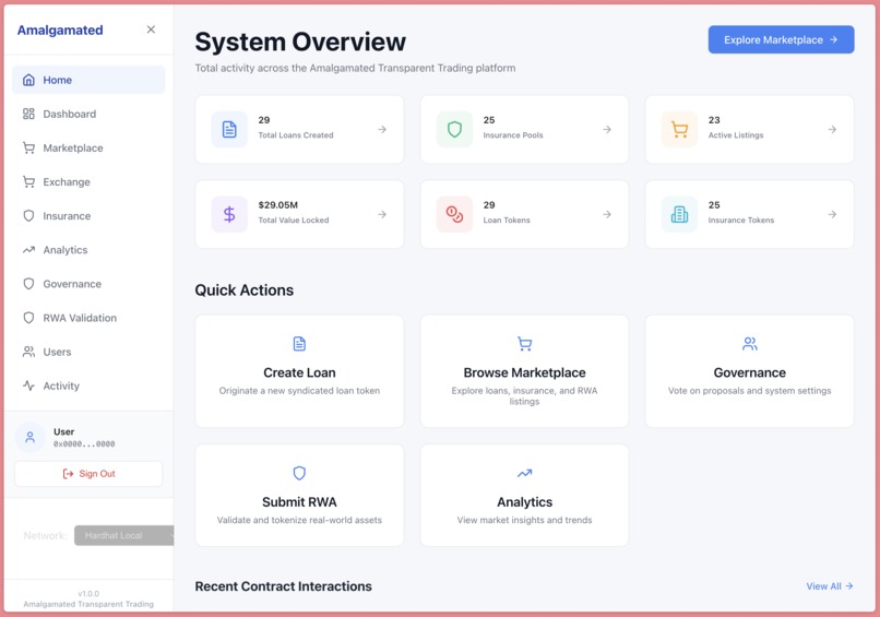 Amalgamated Trading Platform – screenshot 1