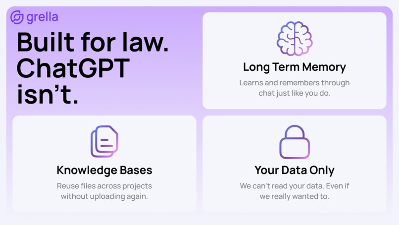 Grella – screenshot 3