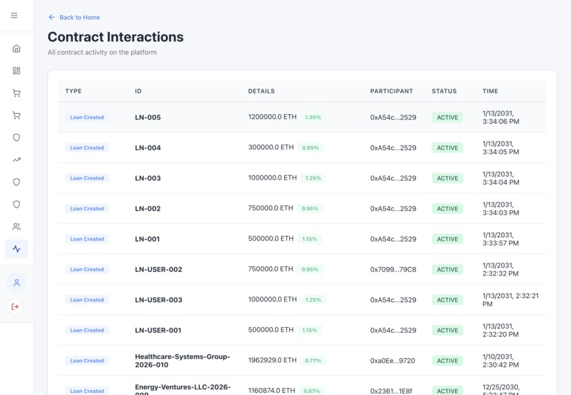 Amalgamated Trading Platform – screenshot 9