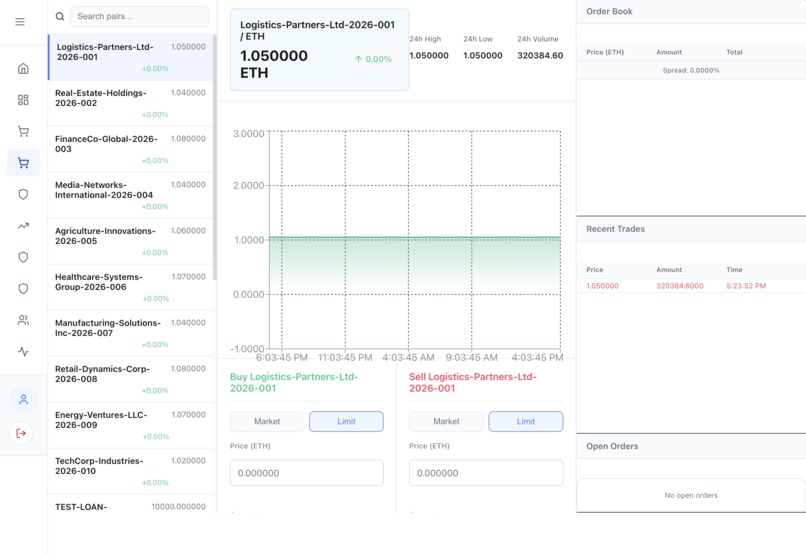 Amalgamated Trading Platform – screenshot 10