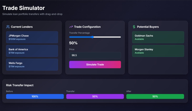 LoanChain Desktop – screenshot 5