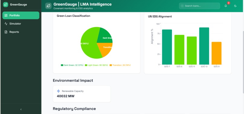 GreenGauge – screenshot 3