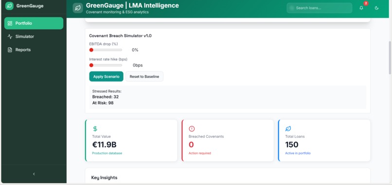 GreenGauge – screenshot 4