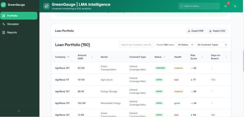 GreenGauge – screenshot 9