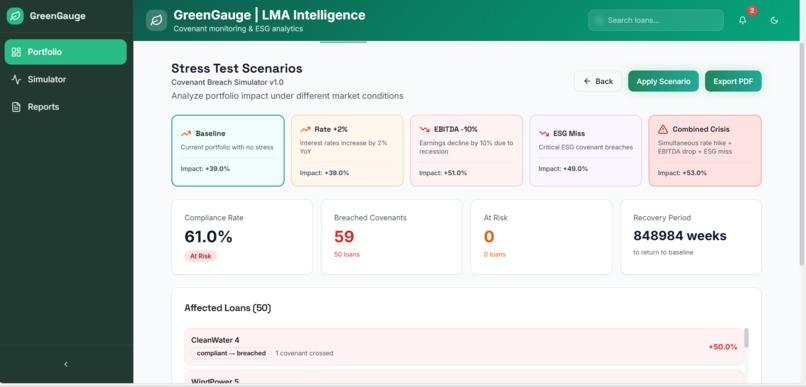 GreenGauge – screenshot 10