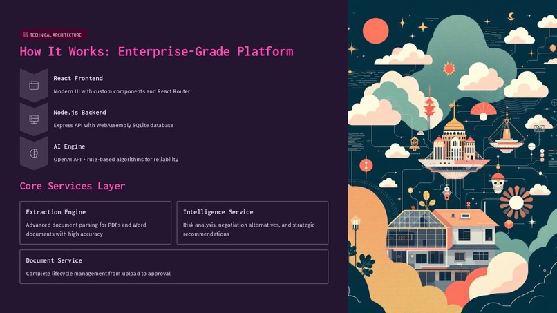 FinForge – screenshot 6