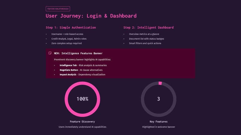 FinForge – screenshot 7
