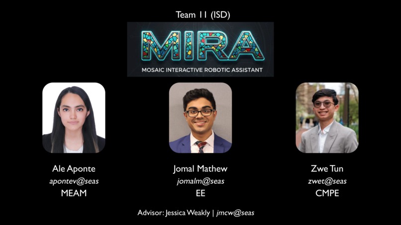 Team 11 - MIRA – screenshot 1