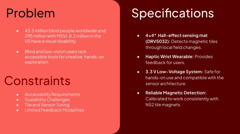 Team 11 - MIRA – screenshot 2