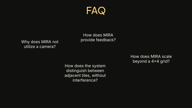 Team 11 - MIRA – screenshot 5