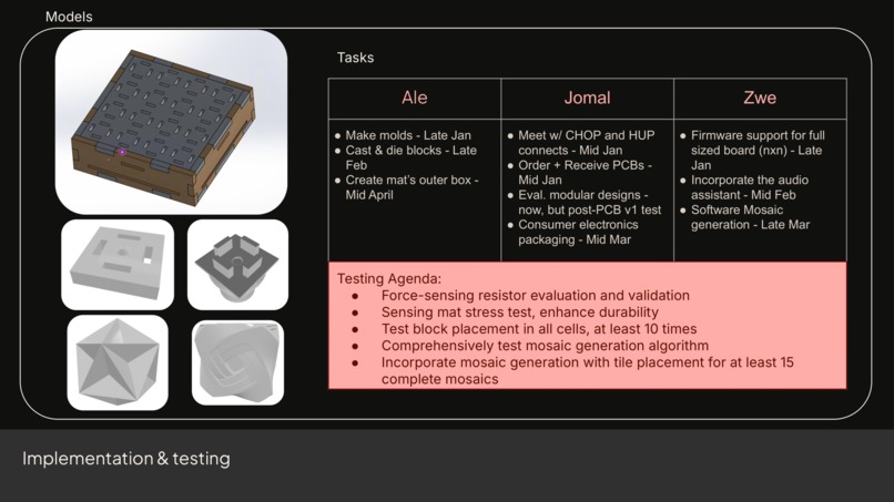 Team 11 - MIRA – screenshot 6