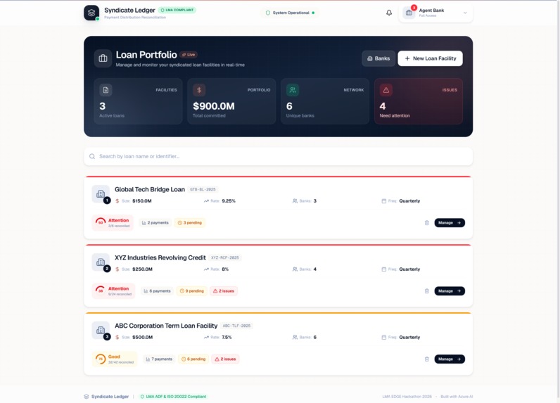 Syndicate Ledger – screenshot 1