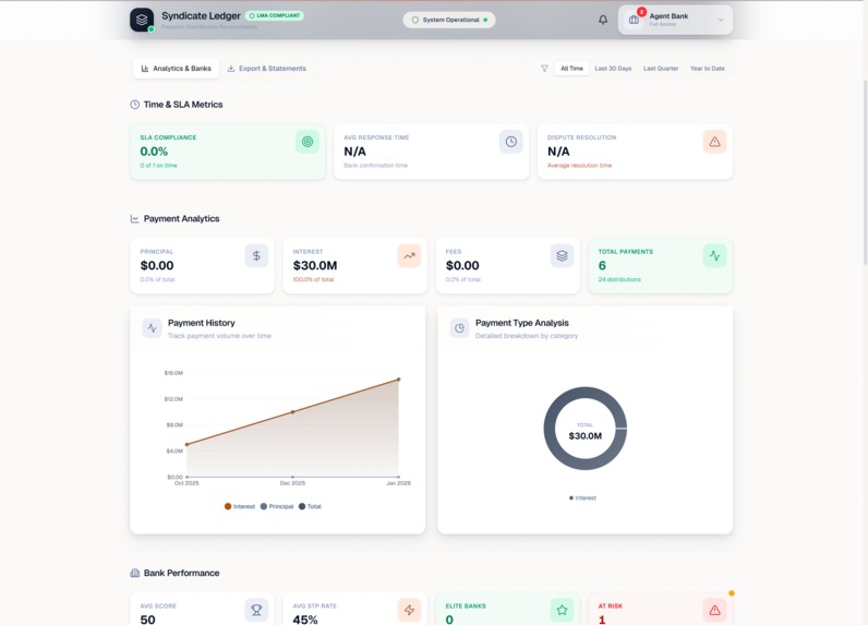 Syndicate Ledger – screenshot 3