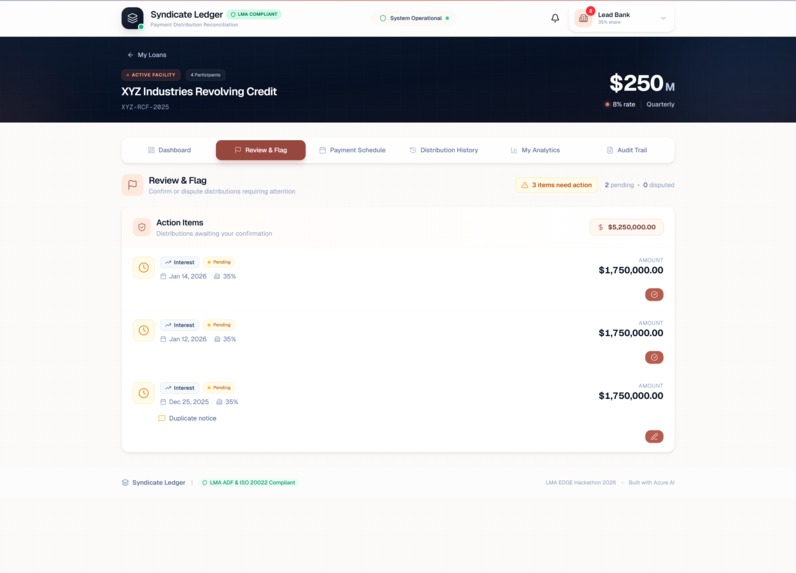 Syndicate Ledger – screenshot 4