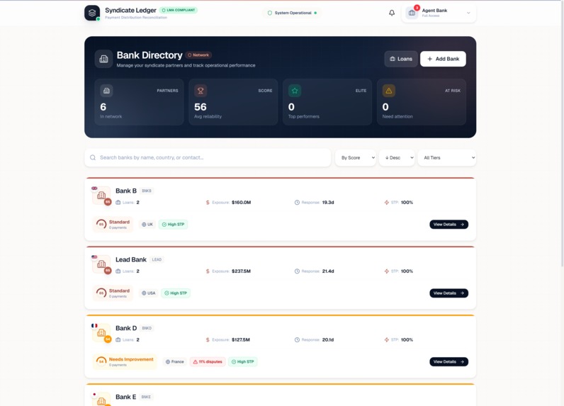 Syndicate Ledger – screenshot 6