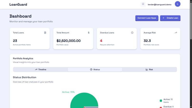 Loanguard – screenshot 1