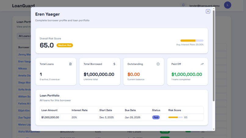 Loanguard – screenshot 4