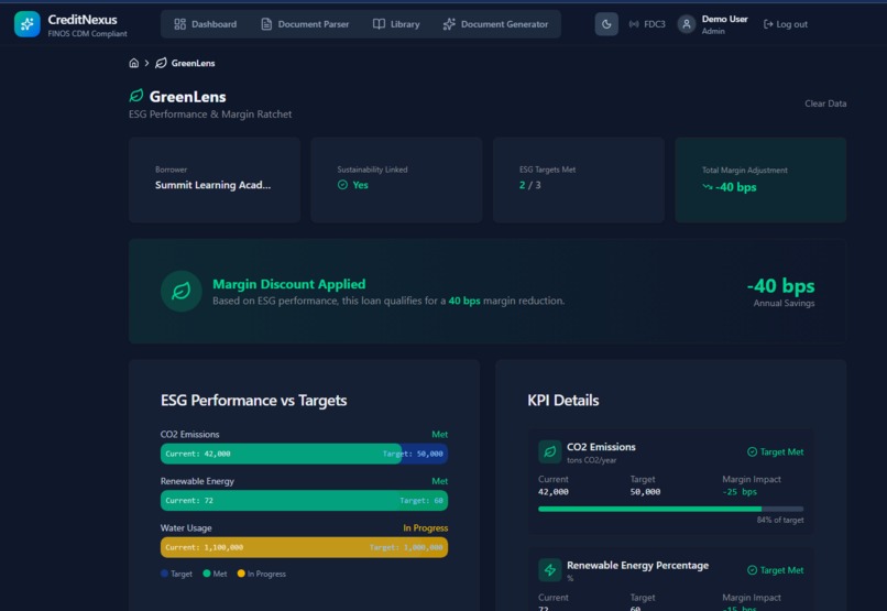 CREDITNEXUS – screenshot 7