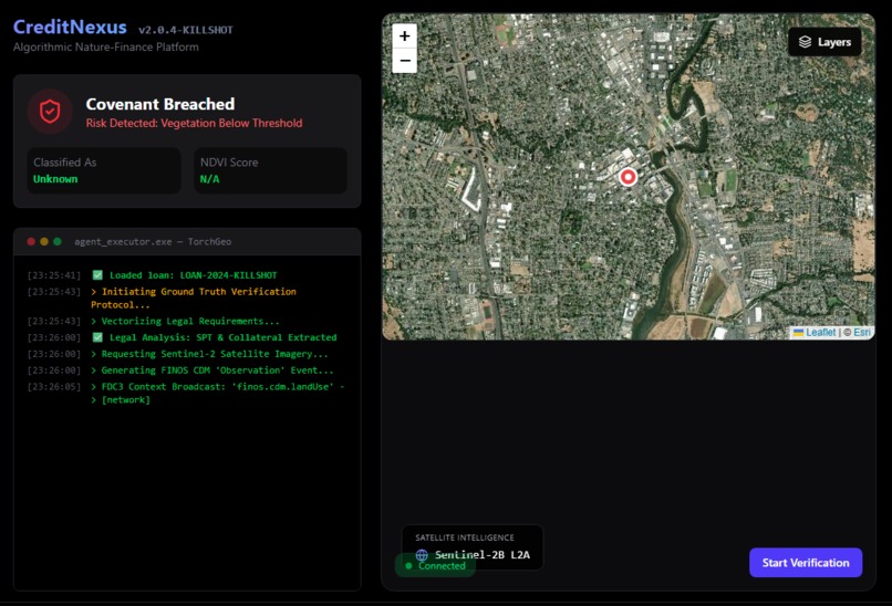 CREDITNEXUS – screenshot 1