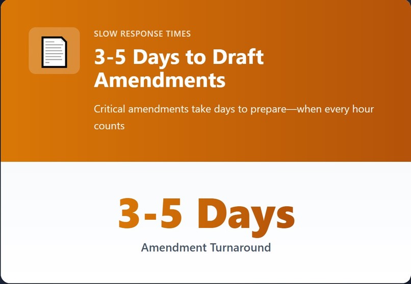 Synapse – screenshot 5