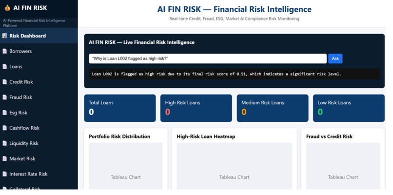 AIFinRisk – screenshot 3