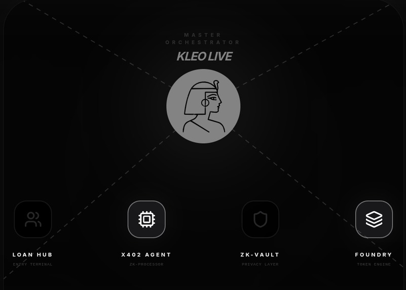 Kleo.Live – screenshot 3