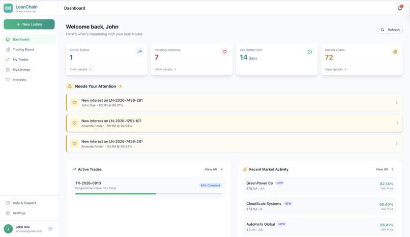 LoanChain – screenshot 1