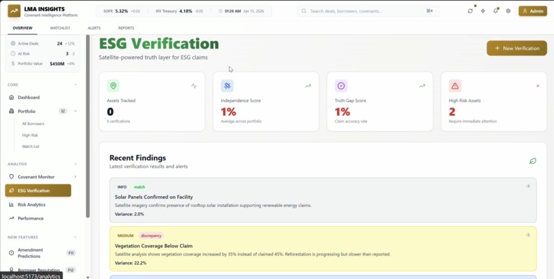 LMA_INSIDER – screenshot 4