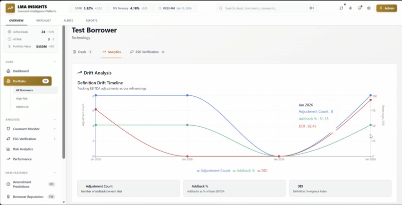 LMA_INSIDER – screenshot 3