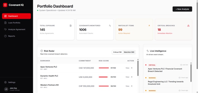 Covenant IQ – screenshot 1