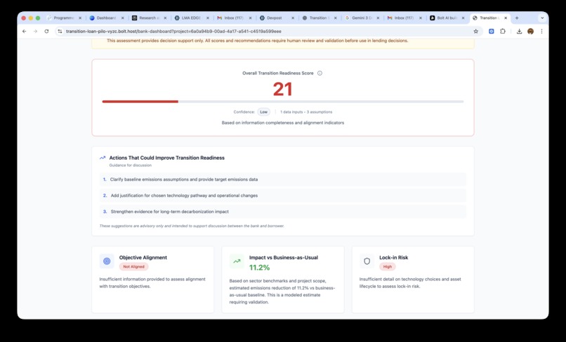 Transition Loan Sentinel – screenshot 1
