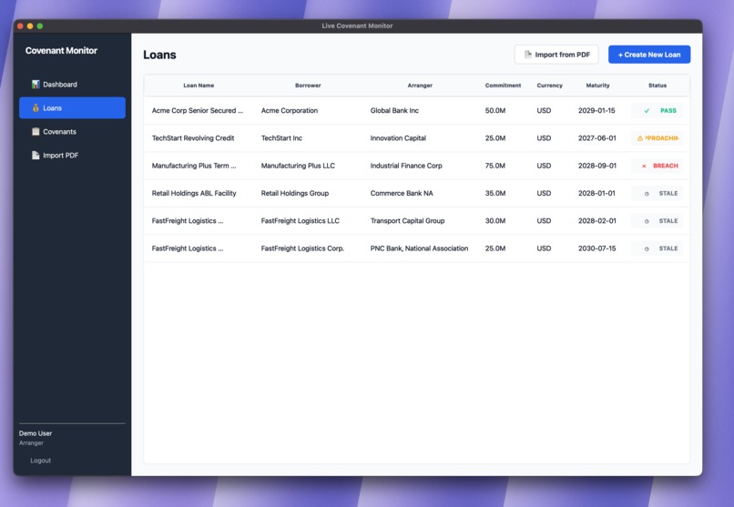 Live covenant monitoring – screenshot 3