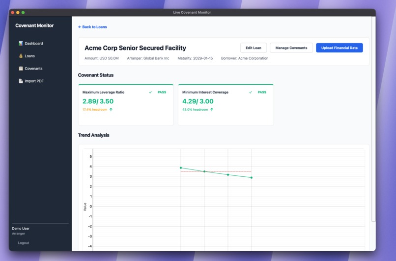 Live covenant monitoring – screenshot 4