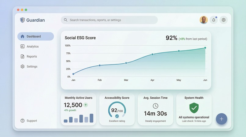  NeuroInclusive ESG Lending Guardian – screenshot 3