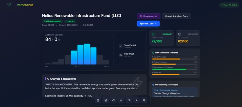 VerdeScore – screenshot 6