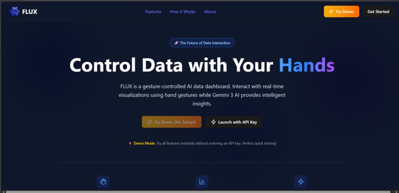 Flux - Gesture Controlled AI Data Visualization Platform – screenshot 1
