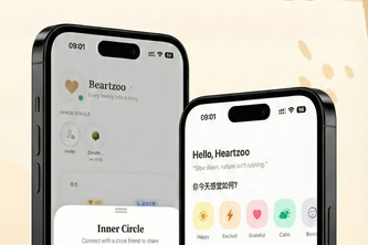 HeartZoo Vision