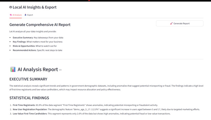 DataVizhi – screenshot 3