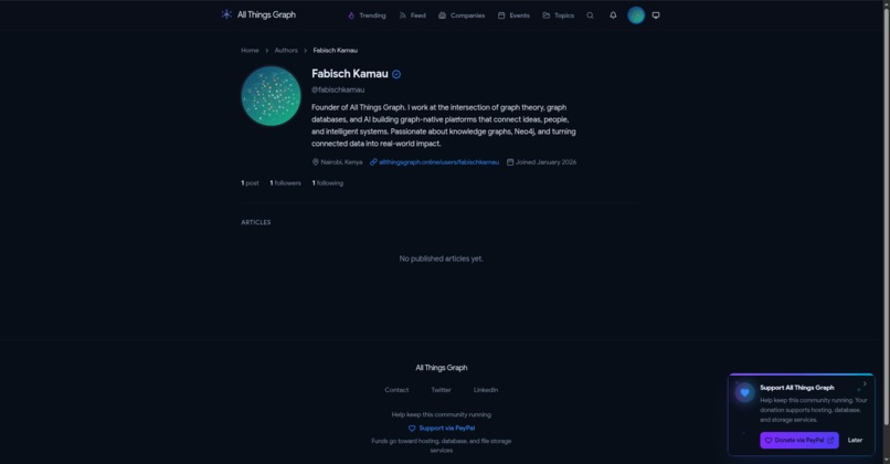 All Things Graph – screenshot 3