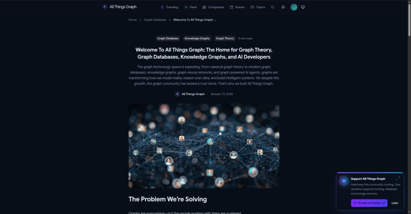 All Things Graph – screenshot 2