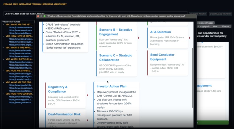 Pegasus – screenshot 4