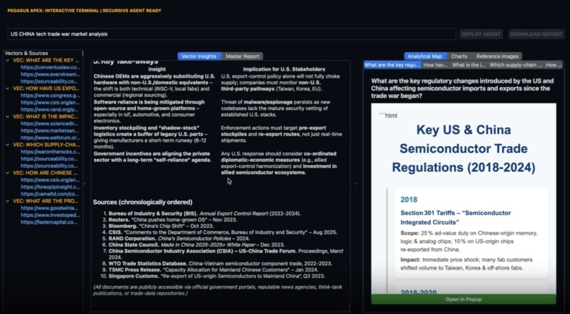Pegasus – screenshot 6