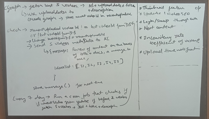 SEOTube – screenshot 18