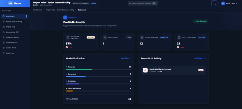 LMA Nexus – screenshot 3
