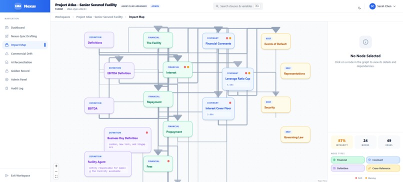 LMA Nexus – screenshot 5