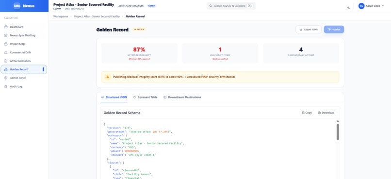 LMA Nexus – screenshot 9