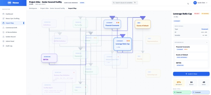 LMA Nexus – screenshot 6