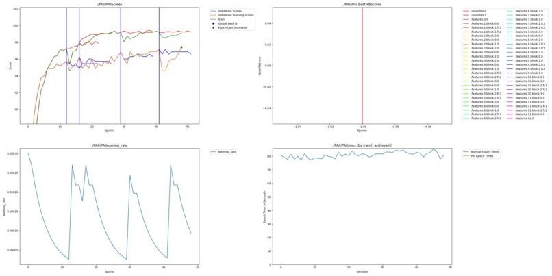 EdgeVision POS – screenshot 2