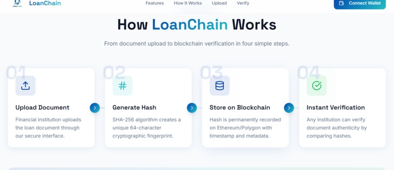 Loanchain – screenshot 2